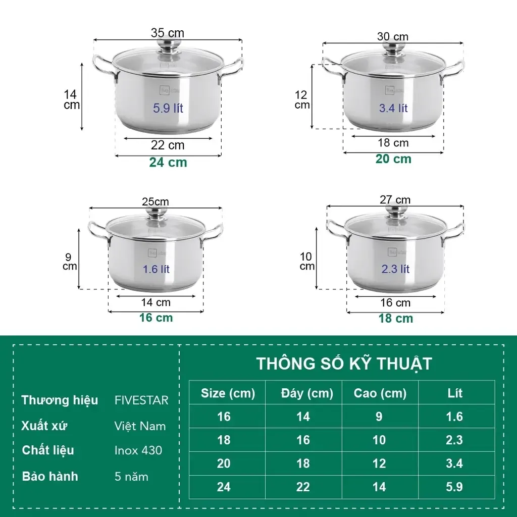 Các Loại Nồi inox 430 Phổ Biến