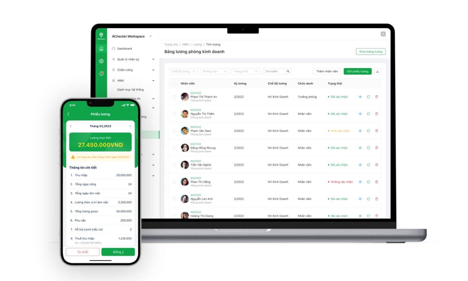 Lợi Ích Tổng Thể Của Phần mềm quản lý kho, nhân sự, CRM Nhà Hàng Từ Mekoong 