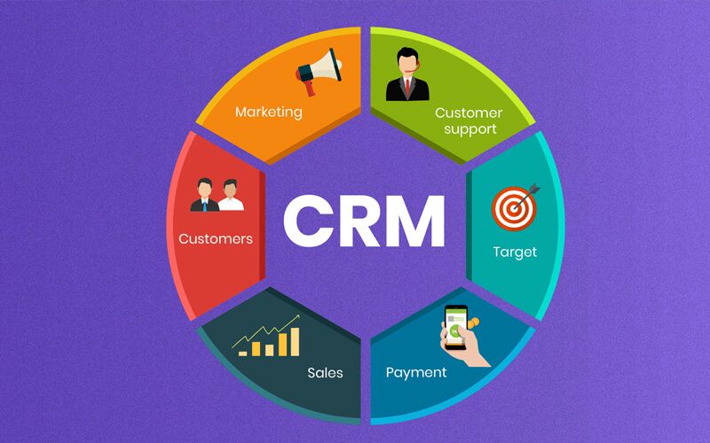 Phần Mềm CRM Nhà Hàng: Xây Dựng Lòng Trung Thành, Tăng Doanh Thu 