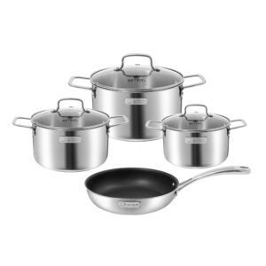 Câu hỏi thường gặp khi mua nồi & chảo ElmichSo Sánh Elmich và Sunhouse